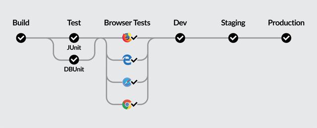 cd-pipeline.jpg